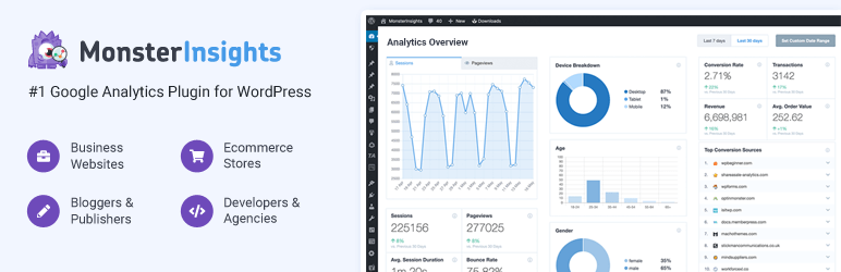 افزونه MonsterInsights افزونه MonsterInsights