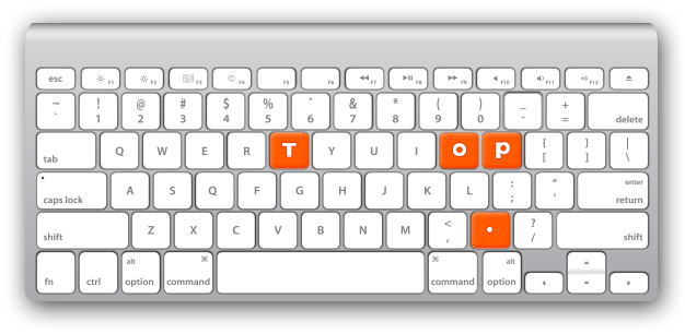 top domain top domain