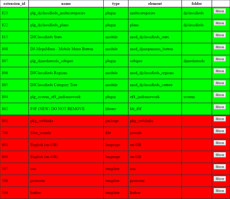 table 1